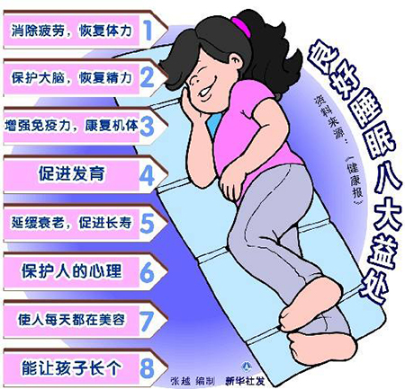 长期失眠太痛苦，何不试试高能负氧离子自然疗法