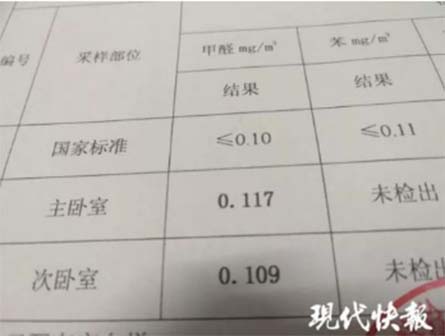 头胎畸形，二胎刚5岁又患上了白血病，原来凶手就在房间里，都7年了