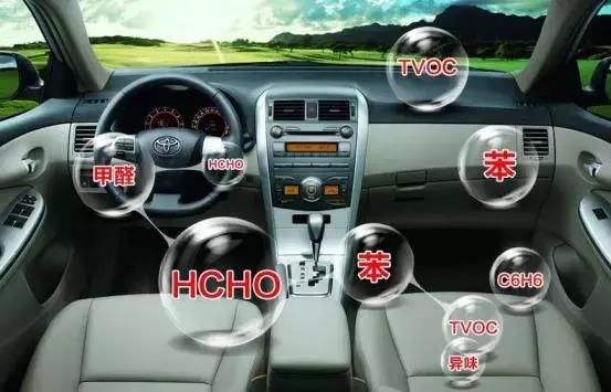 车载高能负氧机能够彻底解决车内空气质量问题！